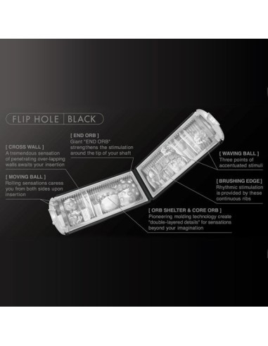 Tenga Masturbador Flip Hole Negro - MySexyShop