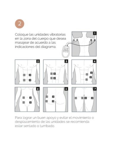 U tonic elektrostimulation muskeltonung und erneuerung - MySexyShop.eu