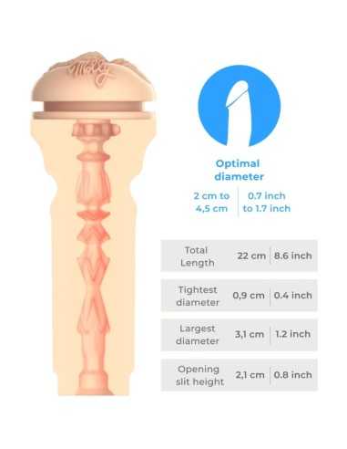 Kiiroo Feel Molly Stewart Stroker...