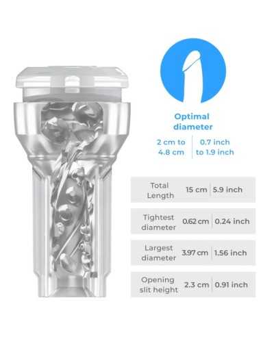 Kiiroo Feel Pocket Stroker + Power...