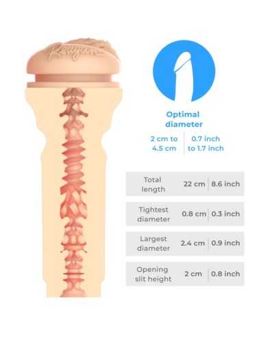 Kiiroo Sentez Reagan Foxx Stroker...