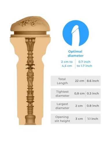 Kiiroo Sentez Reya Sunshine Stroker...