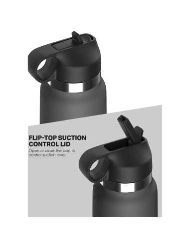 Pdx Plus Fuck Flask Vagine Stroker...