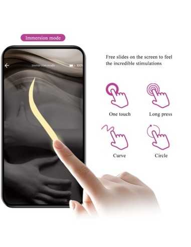 Pretty Love August Vibratore Global...