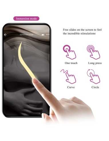 Pretty Love Billy Vibration Remote...