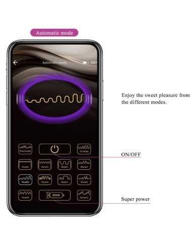 Pretty Love Billy Vibration Remote...