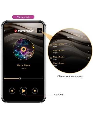 Pretty Love Elvira Kegel Balls App...