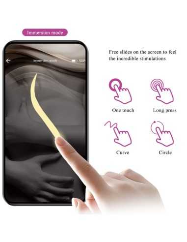 Pretty Love App Elvira Kegel Balls...