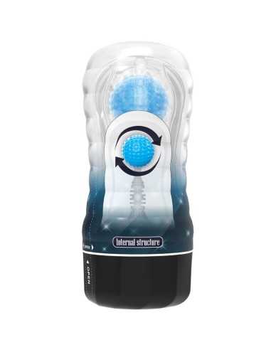 Pretty Love Planet Funda Masturbadora... Pretty Love Planet Funda Masturbadora...