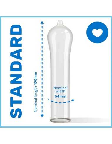 Pasante Condoms Red Ribbon 144 Units