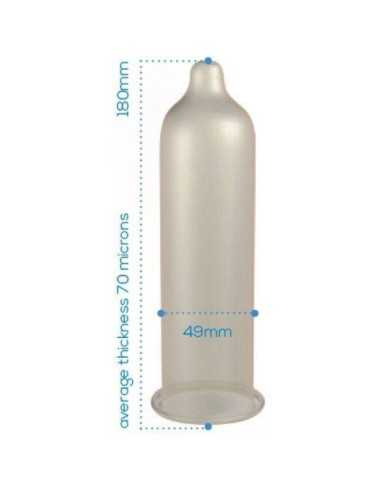 Pasante Condoms Trim Closer Fit Caja 144 Units