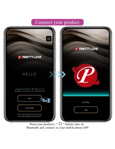 Pretty Love Vibrateur Contrôlé Par...