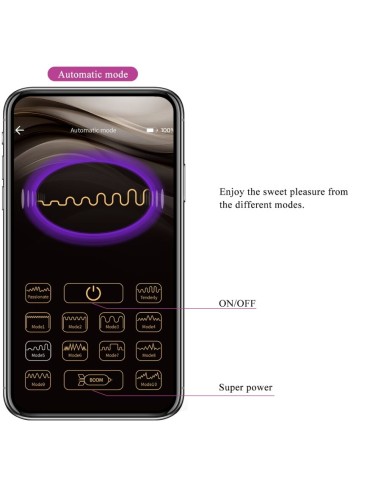 Pretty Love Vibratore Controllato Da...