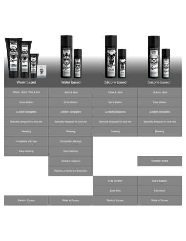 Black Hole Anal Relaxing Con Jojoba...