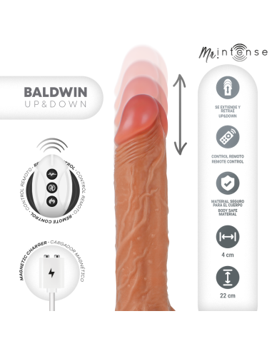 Mr Intense Baldwin Realistic...