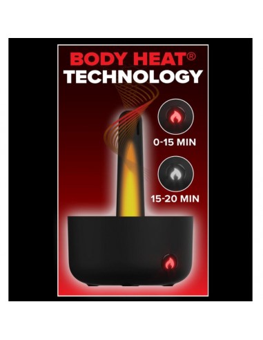Pdx Elite Milk Me Hotter Automatic...