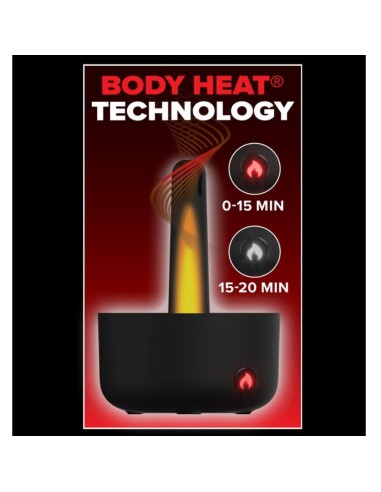 Pdx Elite Milk Me Hotter Automatic...