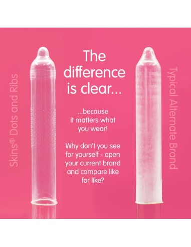 Skins Dots & Ribs Premium Condoms...