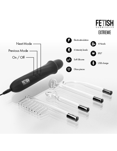 Fetish Submissive Vibrador Wand...