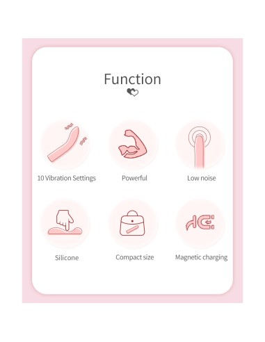 Pretty Love Kisell Vibratore Rosa Per...