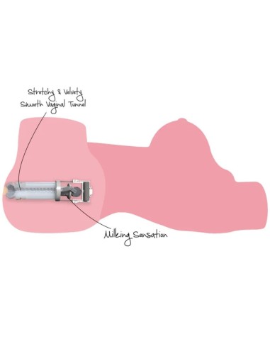 Hidden Desire Horny Milking Bitch... Hidden Desire Horny Milking Bitch...