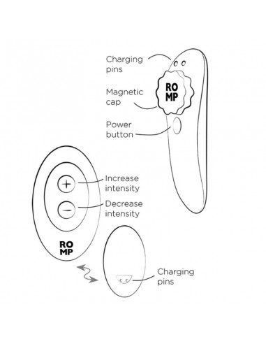 Romp Party Magnetic Vibrating...