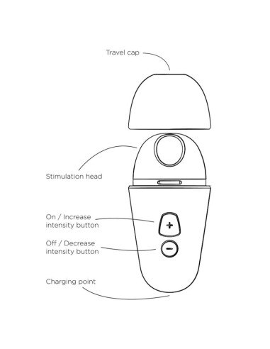 Romp Free X Clitoral Stimulator With...