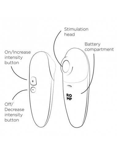 Romp Switch X Stimolatore Clitorideo...