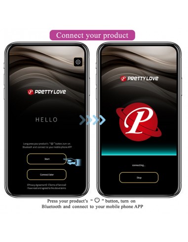 Pretty Love Vibrateur Œuf À...