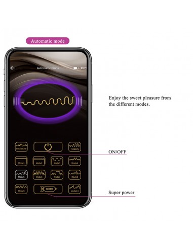 Pretty Love Vibrador De Ovo Com... Pretty Love Vibrador De Ovo Com...