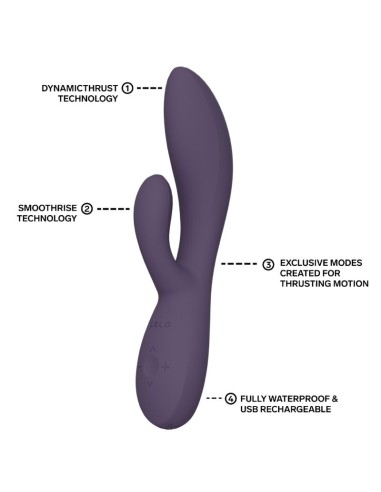 Lelo Ina Thrust Rabbit Thrusting...