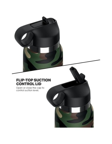 Pdx Plus Masturbador Discreto Fap... Pdx Plus Masturbador Discreto Fap...
