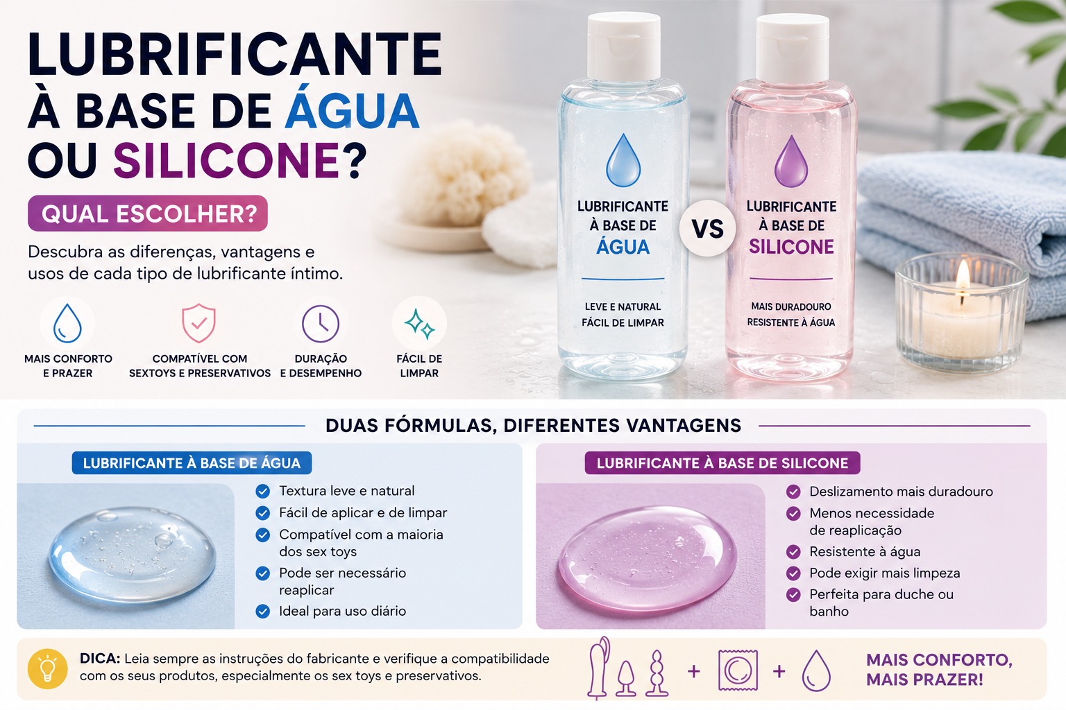 Lubrificante à base de água ou silicone?