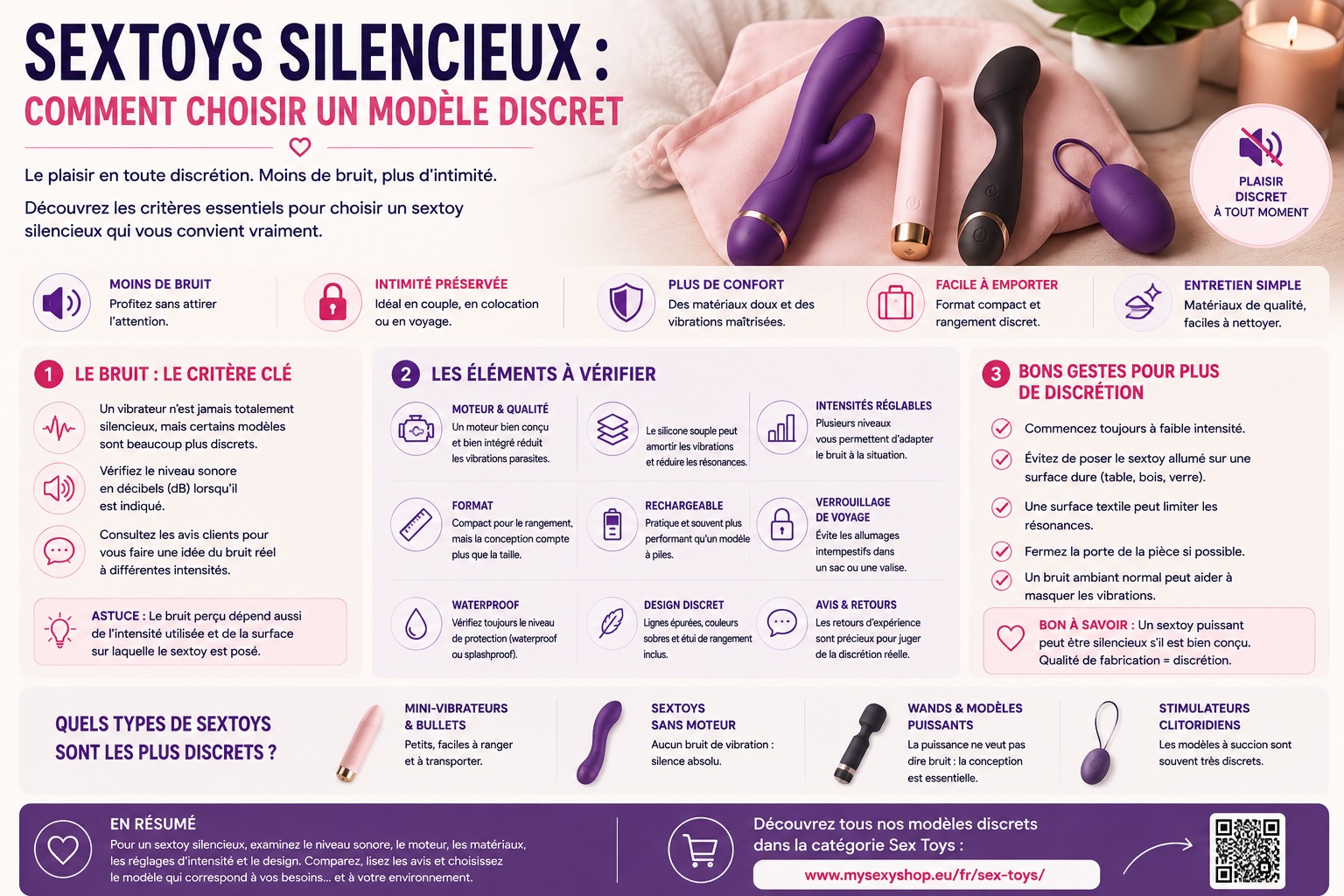Sextoys silencieux : comment choisir un modèle discret