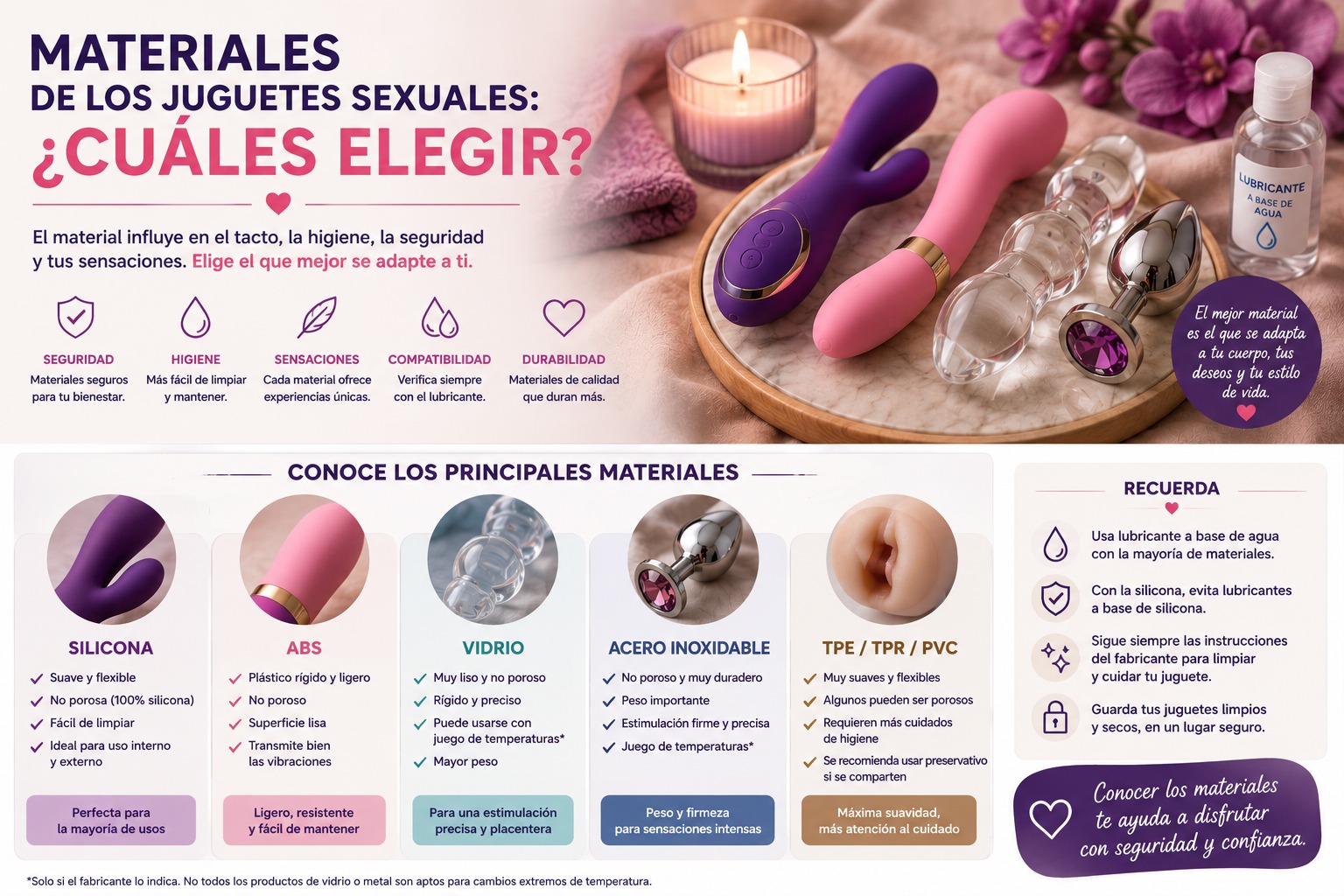 Materiales de los juguetes sexuales: cuáles elegir